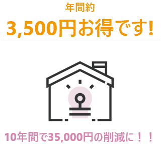 10年間で18,000円の削減に!!