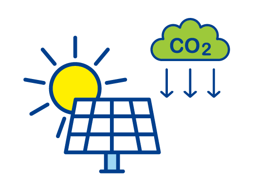 CO2排出量削減のイメージ