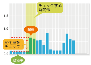 ウチのでんき 新電力おおいた株式会社